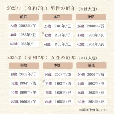 画像5: 【3点セット】2025年 厄年 厄除け ブレスレット メンズ ／　2025年厄年の方におすすめ　　　　 (5)