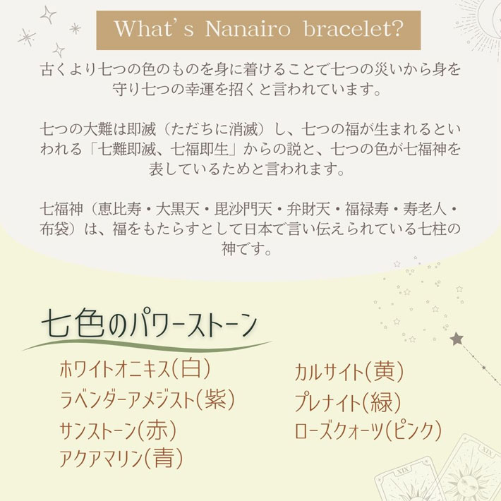 七福パワーストーンブレスレット　七つの色のものを身に着け七つの災いから守り 七つの幸運を招く